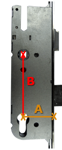 How to Identify a uPVC Door Lock diagram