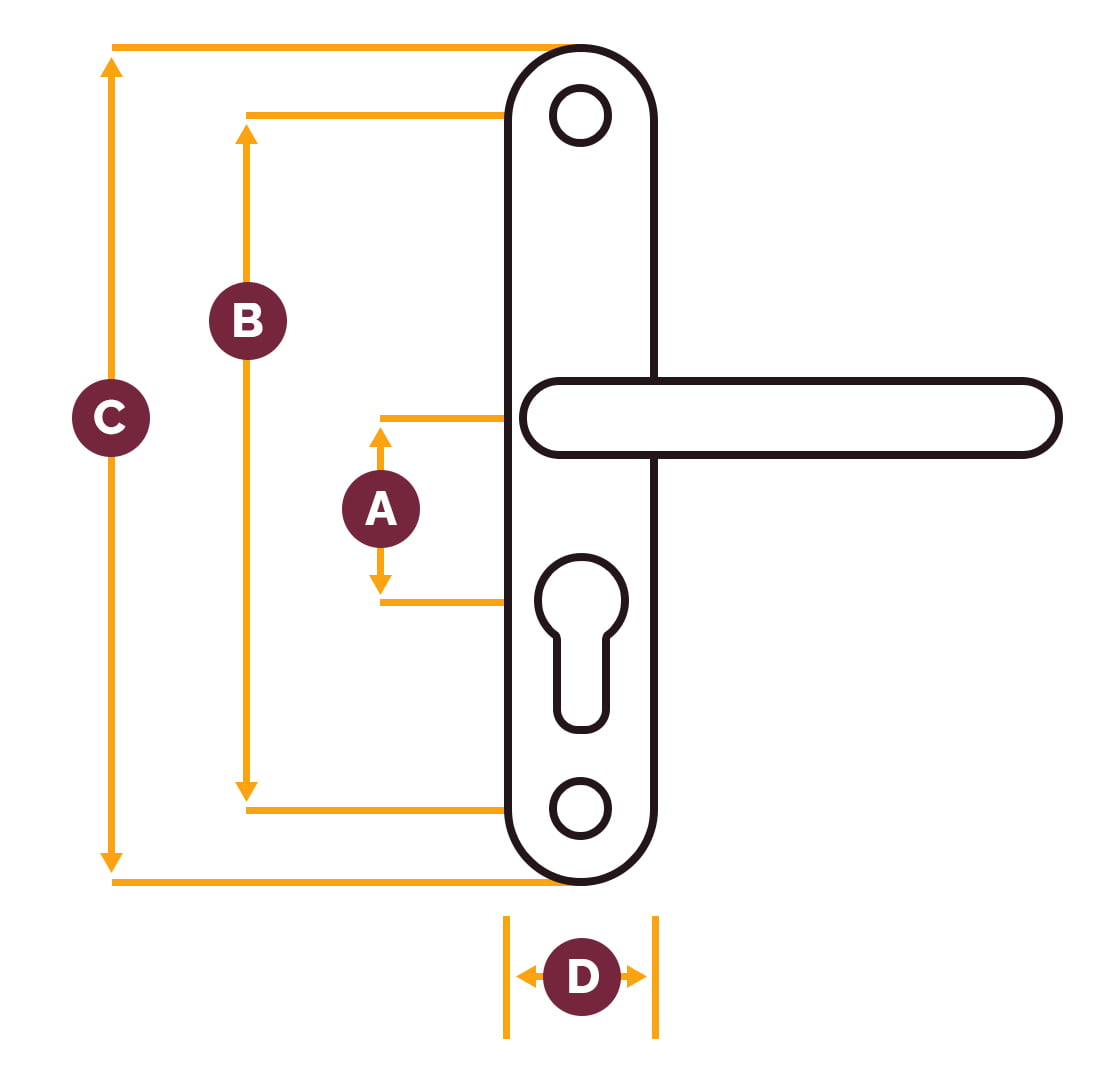 Online Handle Identification | UPVC Door Lock Specialists | MPL