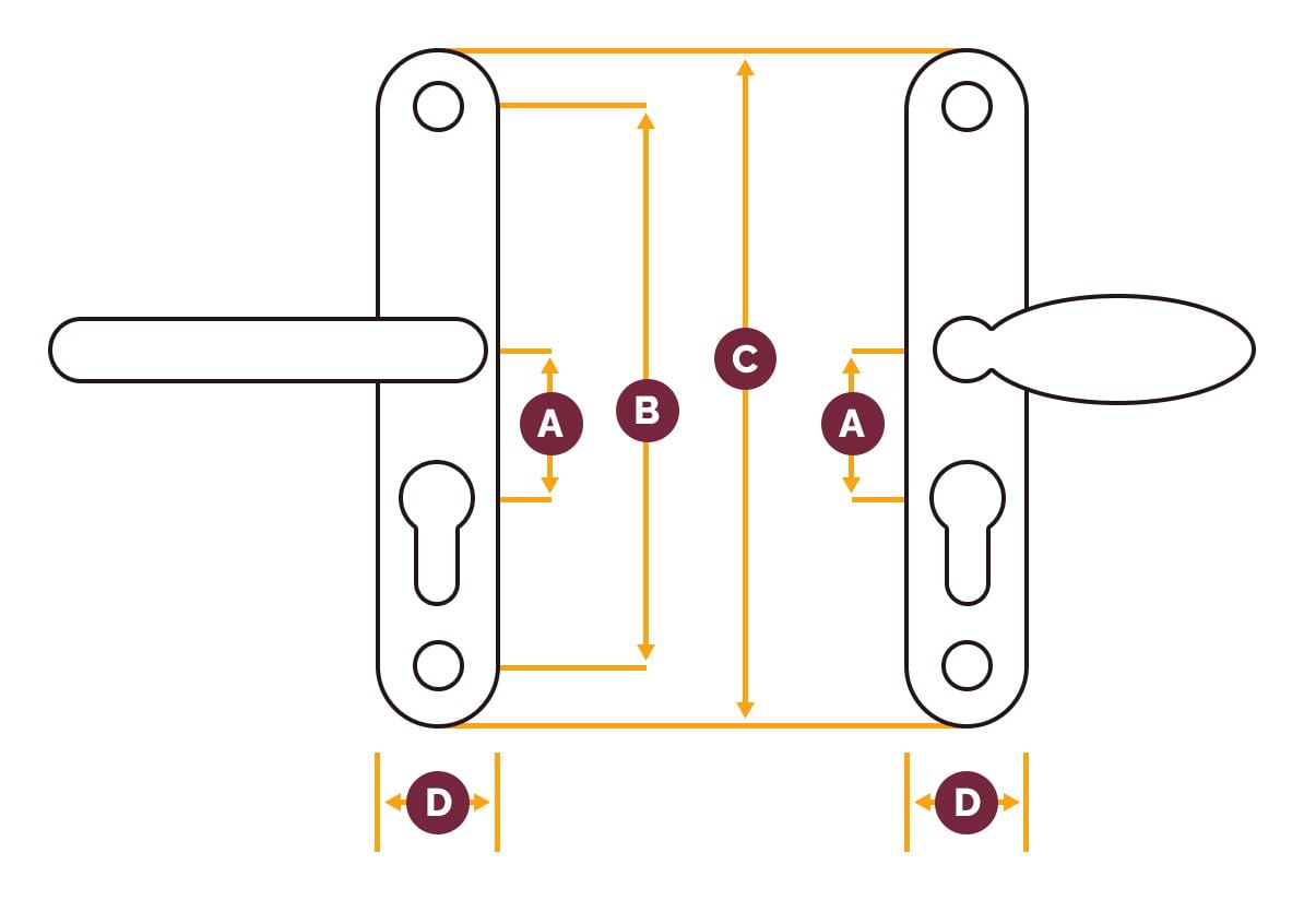 How to Measure a Lever pad Door Handle diagram