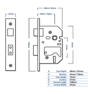 Legge New Style 5 lever mortice Sashlock