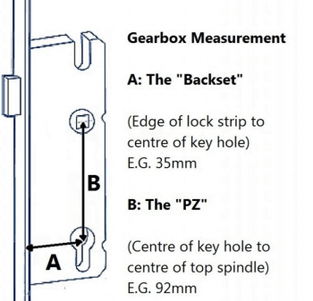 Gibbons centre case (for extension bars) with Snib 30x48
