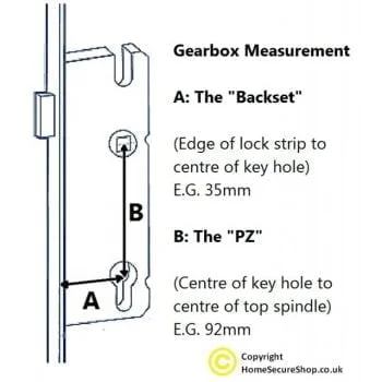 GU / G-U 2 Hook 2 Roller Short - 990mm Centres