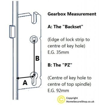 GU / G-U 2 Hook Standard - 1225mm Centres
