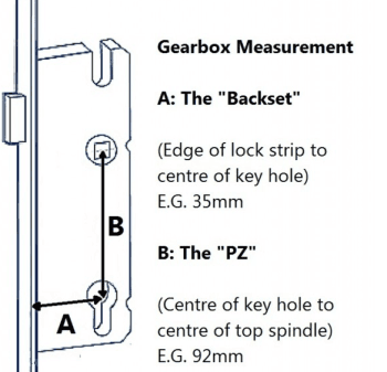 Lockmaster / Mila Master Genuine Centre Case